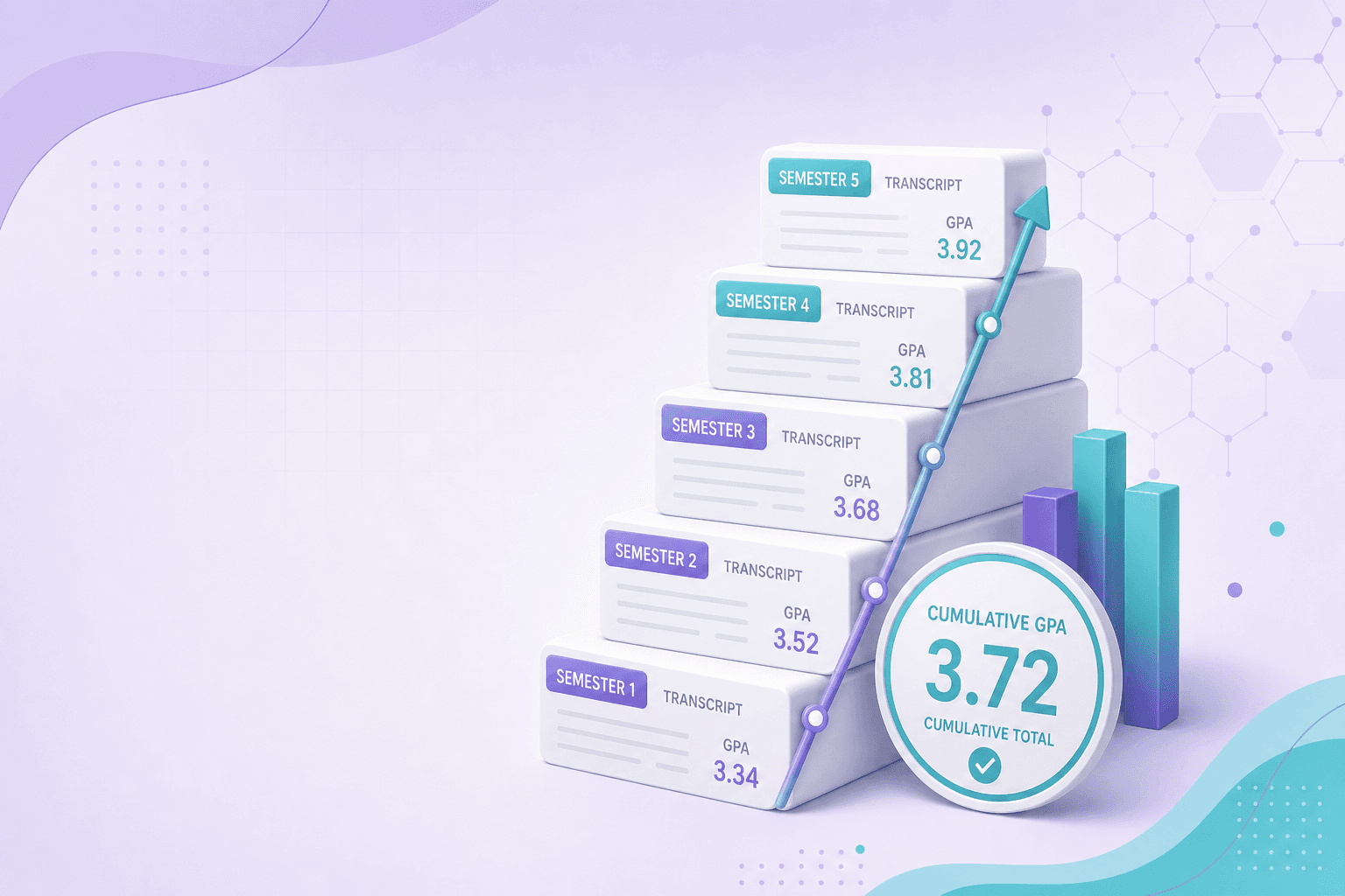 Cumulative GPA calculator illustration
