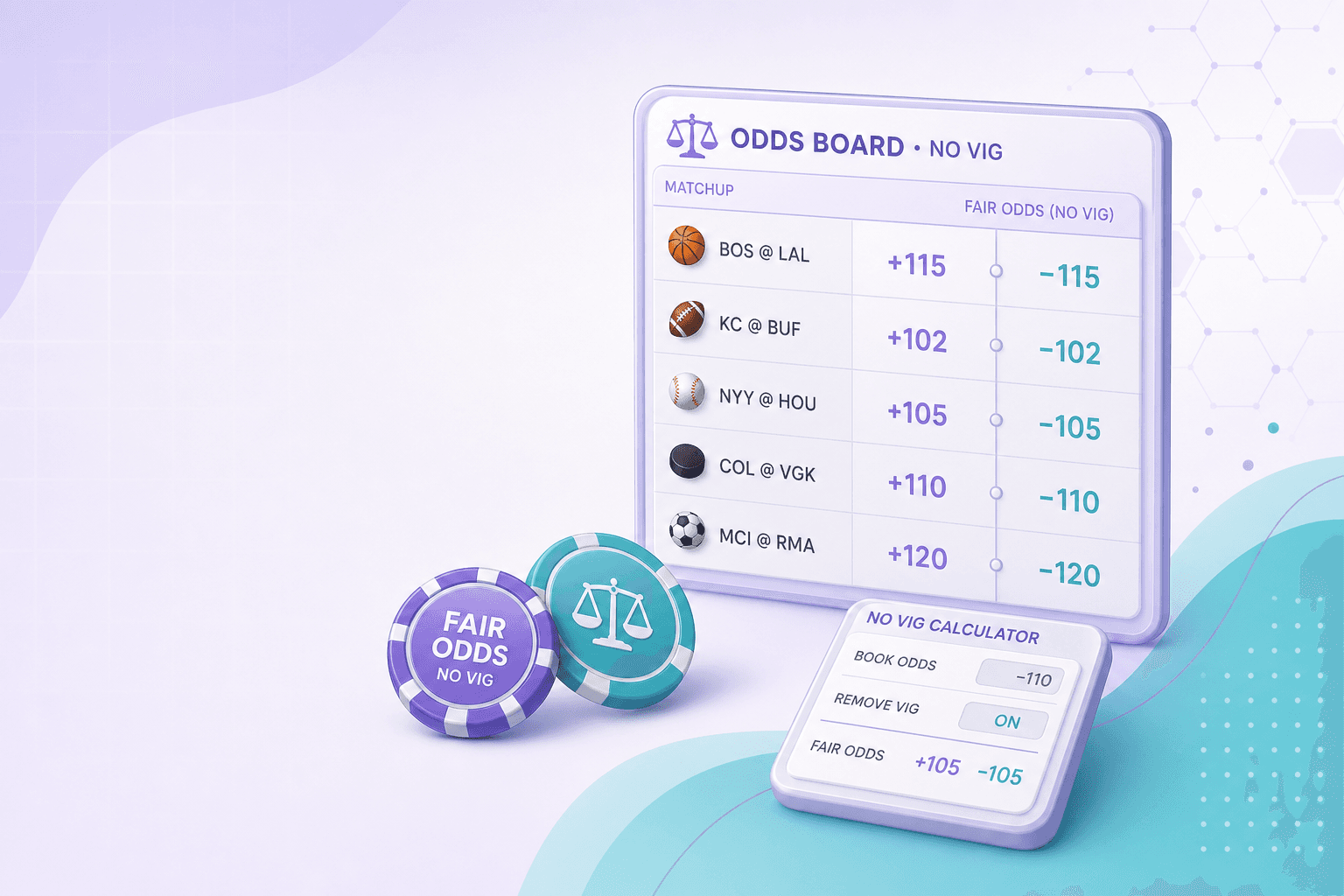 No-Vig Calculator illustration